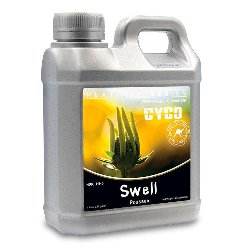 Cyco swell