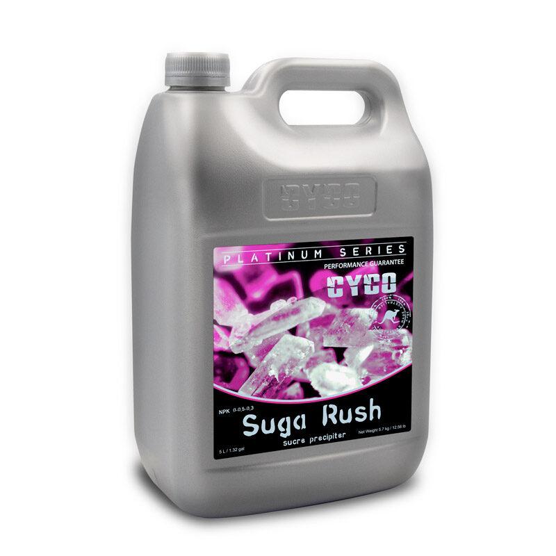 Cyco suga rush