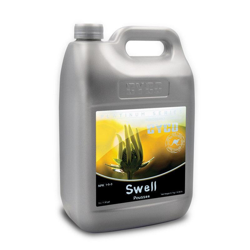 Cyco swell