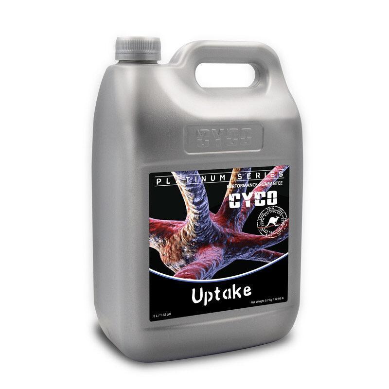 Cyco Uptake