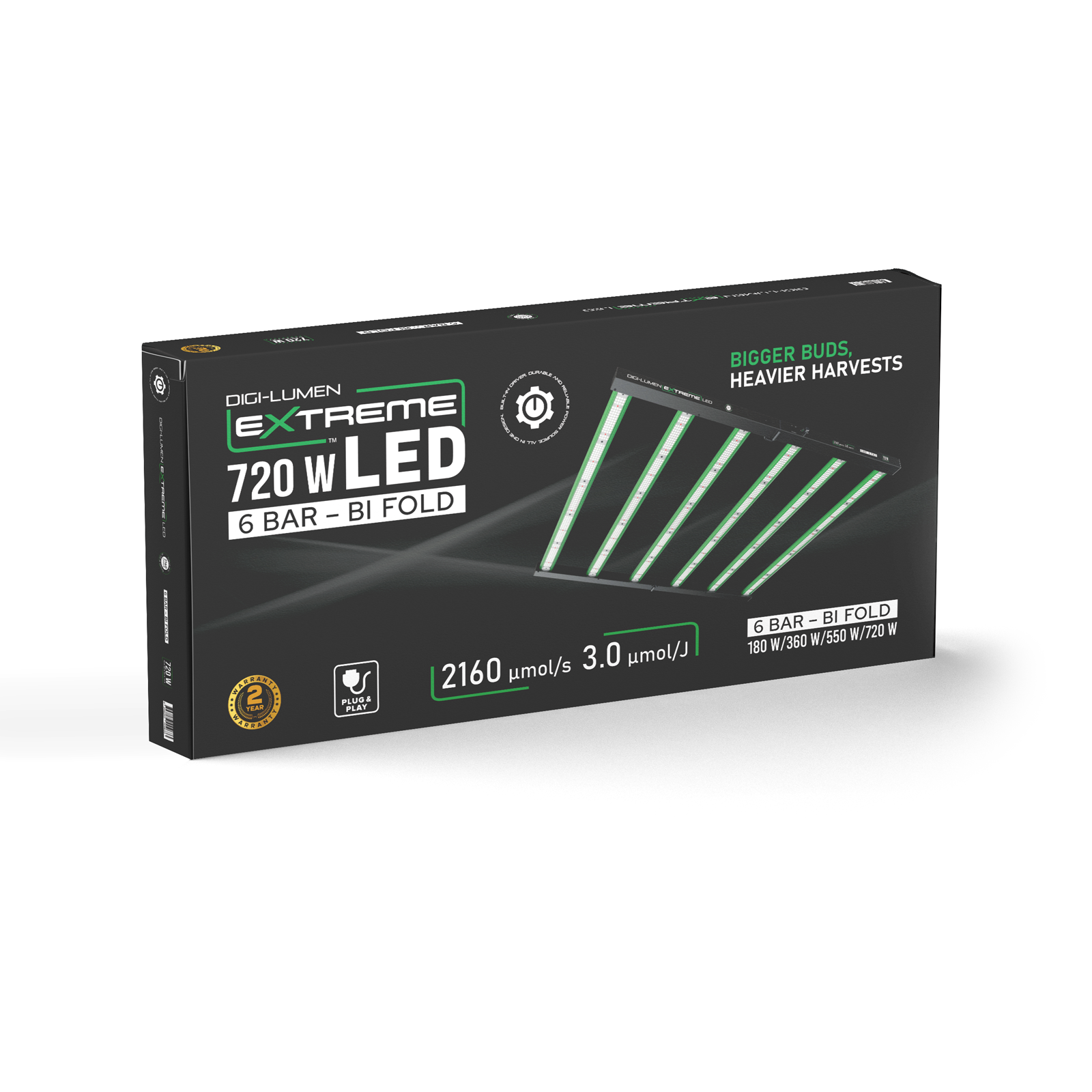 Digi-Lumen LED
