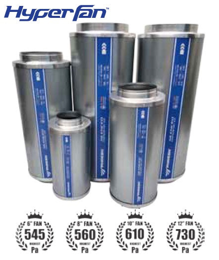 Phresh Silenced HyperFan