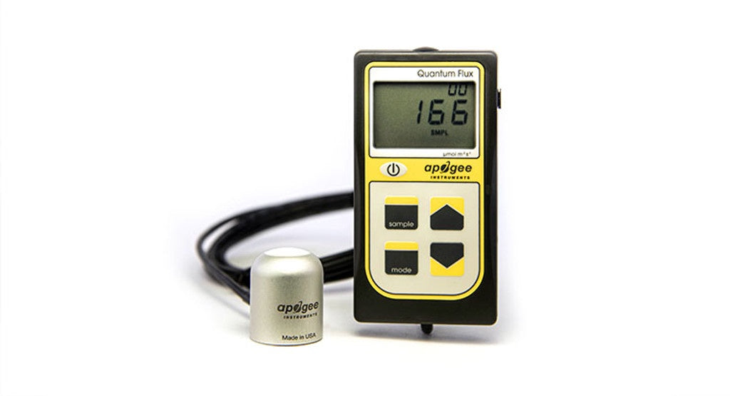 Control Stations & PPFD Meters