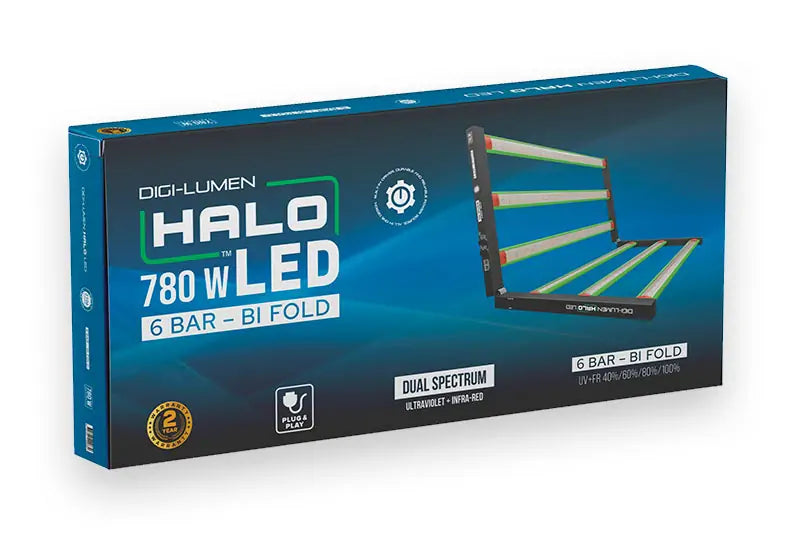 Digi-Lumen LED