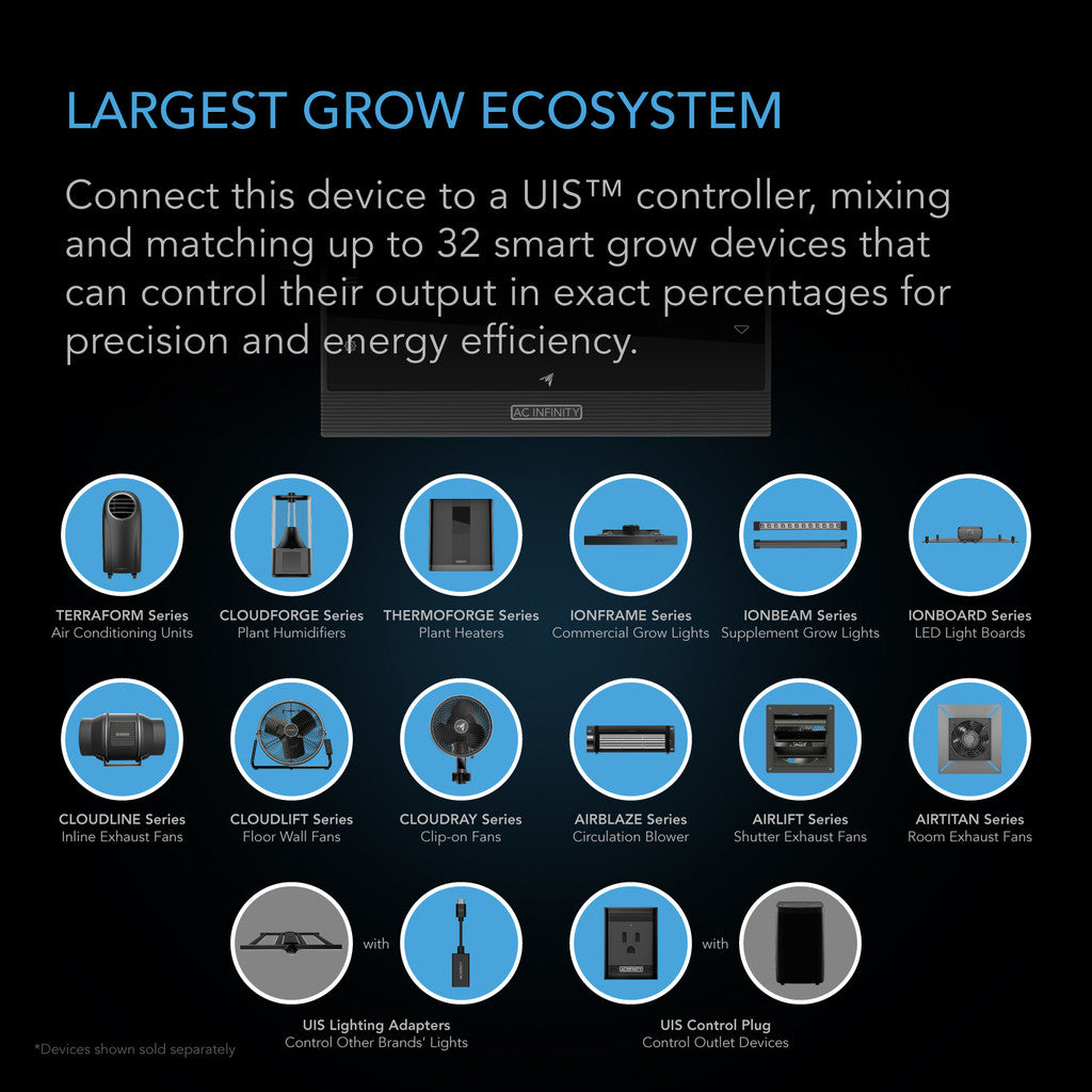 Cloudforge V2 Environmental Plant Humidifier Smart controls with targeted Vaporising